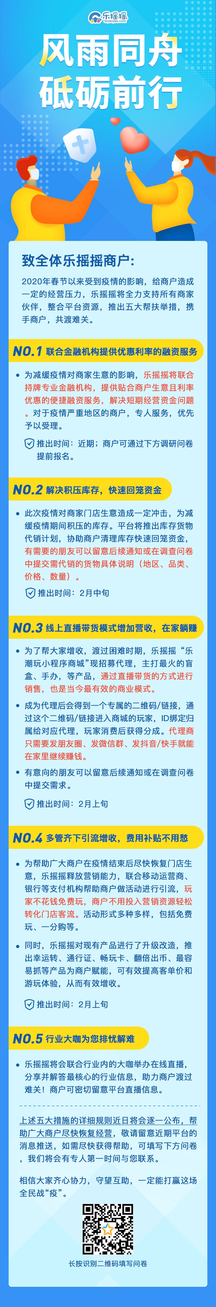 樂搖搖五項(xiàng)商戶幫扶舉措